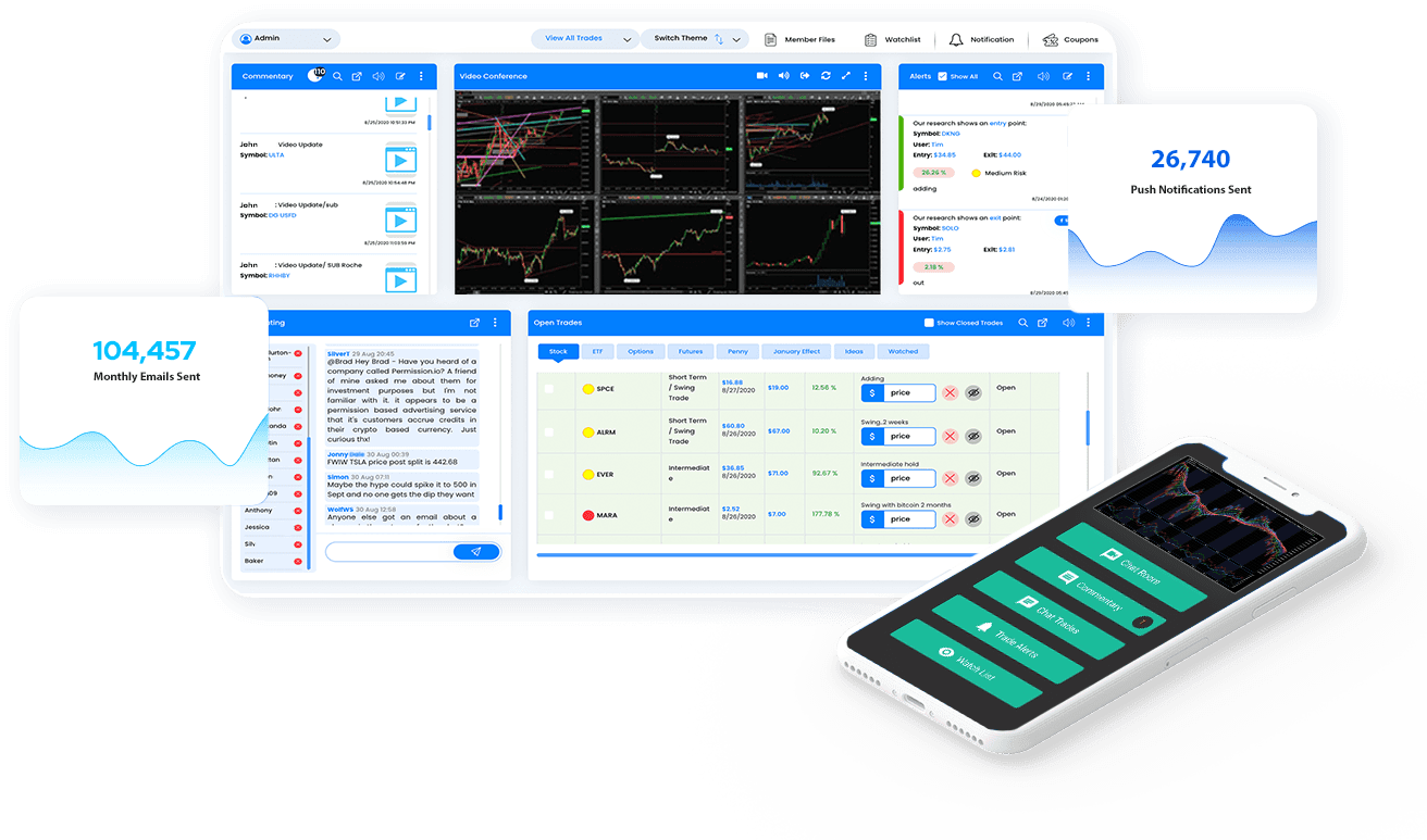 Altna live stock trading room software preview